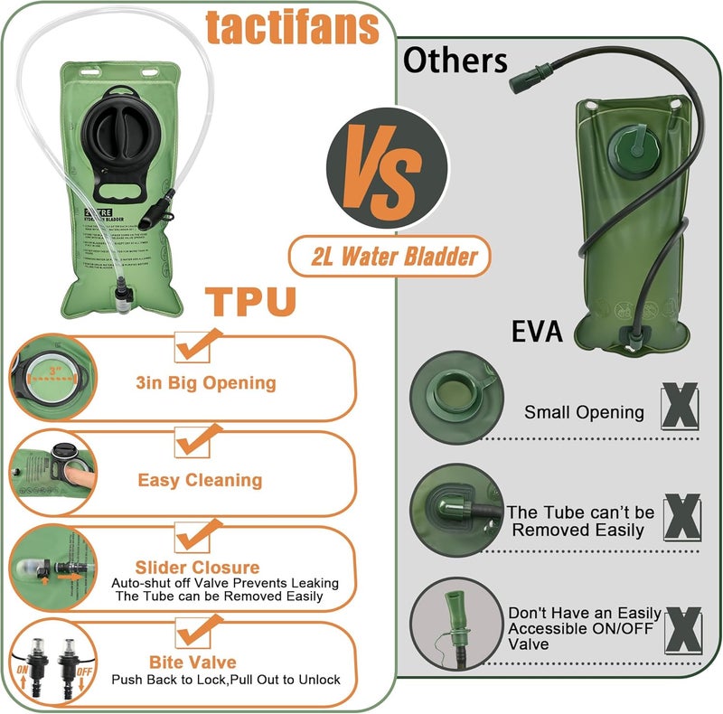 tactifans Tactical Mini Molle Hydration Pack,Molle Hydration Carrier with IFAK Pouch&US Flag&Med Patch,Hydropack for 2L Water Bladder - Image 5